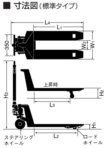 ハンドパレット トラック をくだ屋技研 CP-10L-120 標準タイプ 最大積載量1000kg_画像2