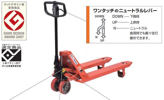 世界の ハンドパレットトラック をくだ屋 CP-7L-100 標準タイプ