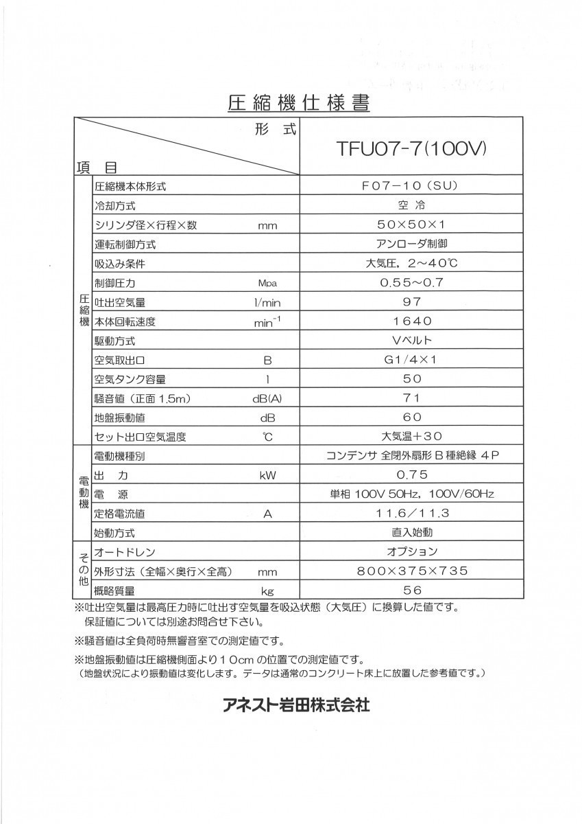 コンプレッサー 1馬力 TFU07-7 C5 アネスト岩田 オイルフリー 自動アンローダー 100V 50hz　_画像2