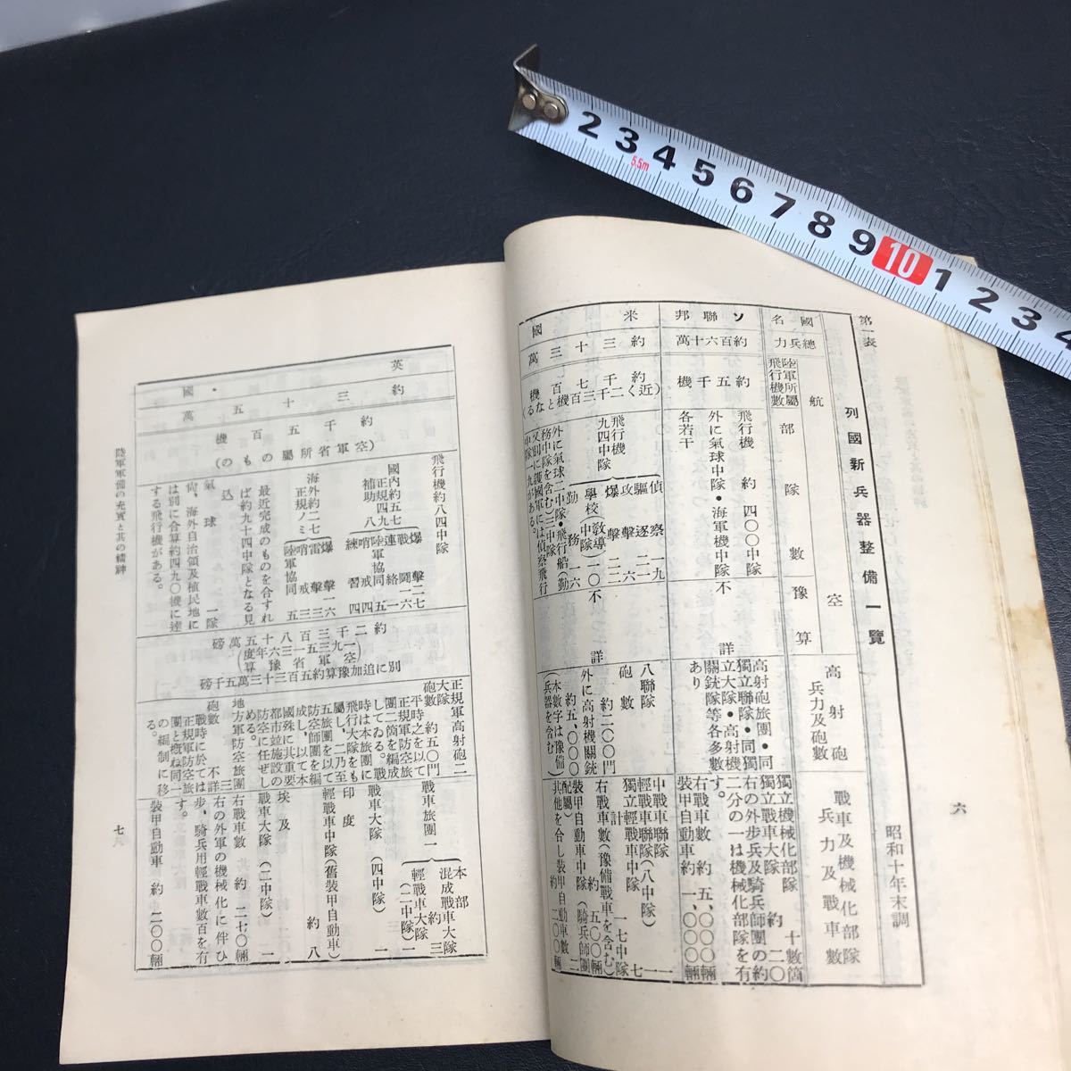 1732 貴重資料「陸軍軍備の充実と其の精神」昭和十一年 陸軍省新聞班 戦前 大日本帝国 國防 世界大戦 日露戦争 支那 東亜 戦争 時代資料_画像6