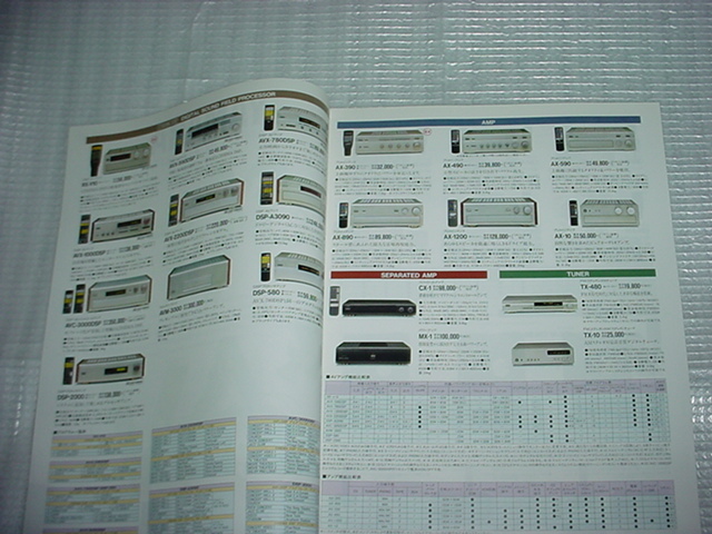 1996年10月　ヤマハ　オーディオ製品の総合カタログ_画像2