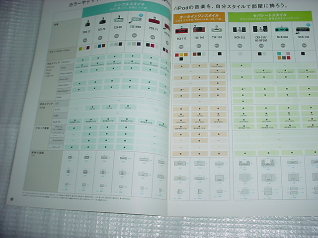 2012年3月　ヤマハ　ipod対応オーディオの総合カタログ_画像3