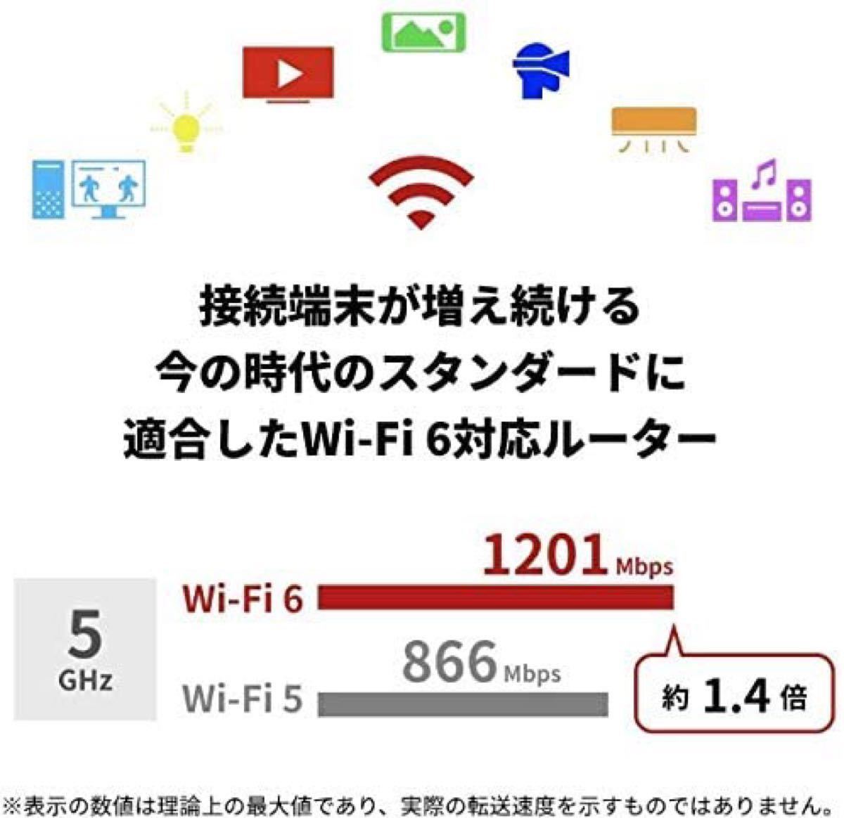 美品　バッファロー　Wi-Fi 6（11ax)対応　無線LANルーター　WSR-1800AX4-WH　ホワイト エントリーモデル