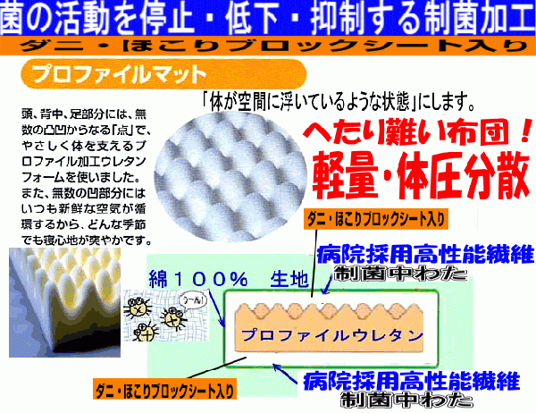 布団セット ダブル 日本製 病院業務用 掛布団 敷布団 ふとん 抗菌 防ダニ 腰痛 アレルギー W体圧分散組布団PR橙_画像3