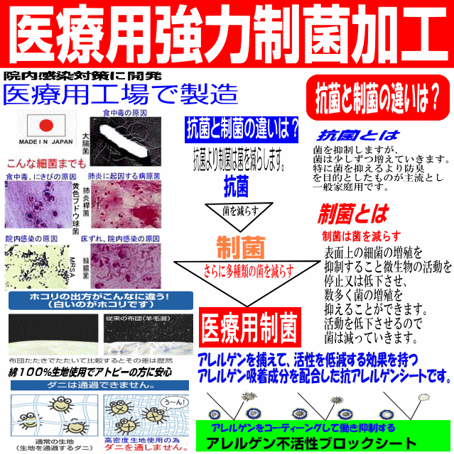 敷布団 ダブル 日本製 強力医療用 敷き布団 軽量 敷ふとん しきふとん 抗菌 防ダニ 腰痛 アレルギー W３層敷ふとん 赤_画像3