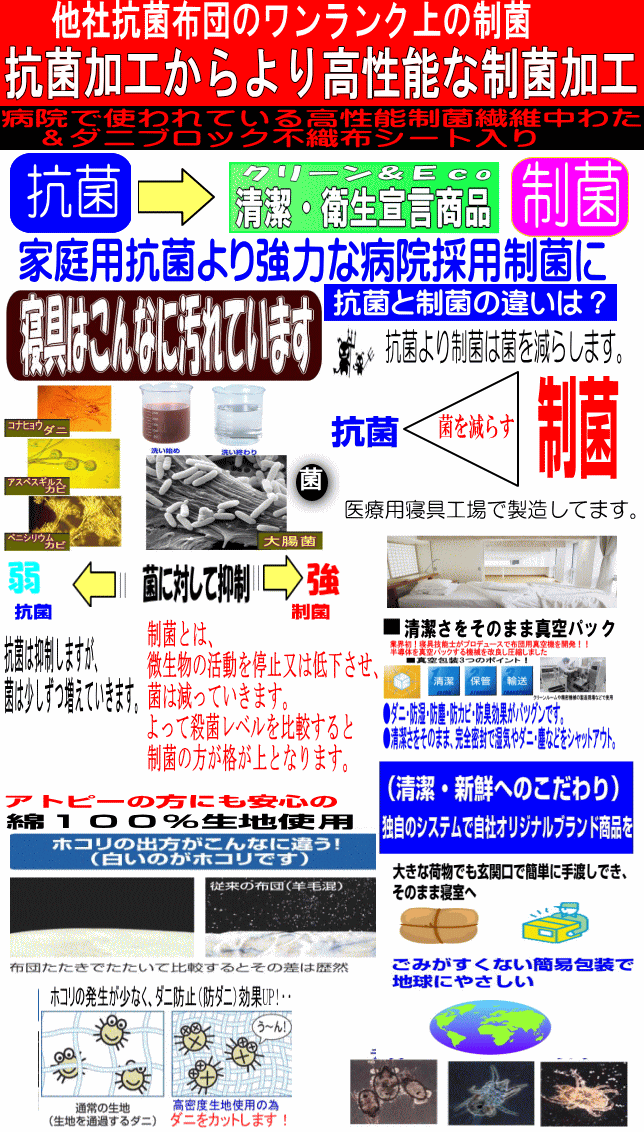 布団セット クイーン 日本製 病院業務用 掛布団 敷布団 ふとん 抗菌 防ダニ 腰痛 アレルギー Qハシゴ組布団橙_画像7