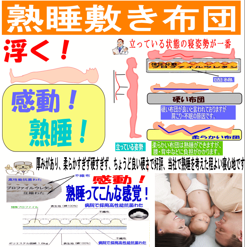 布団セット セミダブル 日本製 病院業務用 掛布団 敷布団 抗菌 防ダニ 腰痛 アレルギー 極厚体圧分散 SD熟睡組布団jk橙_画像2