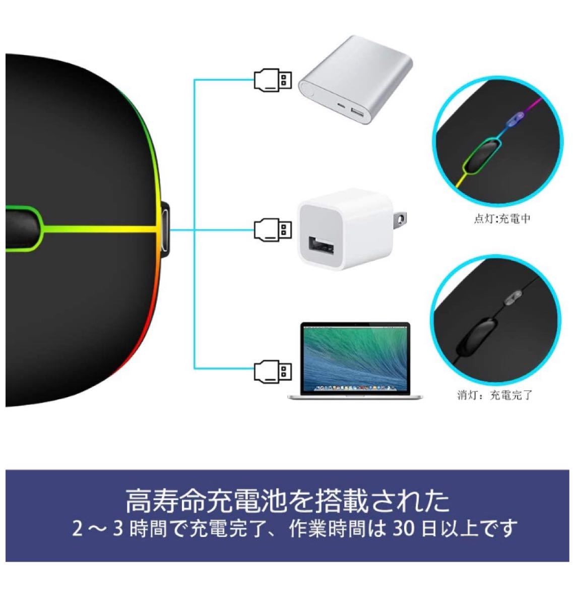  Bluetooth ワイヤレスマウス【デュアルモード】【7色ライト付き