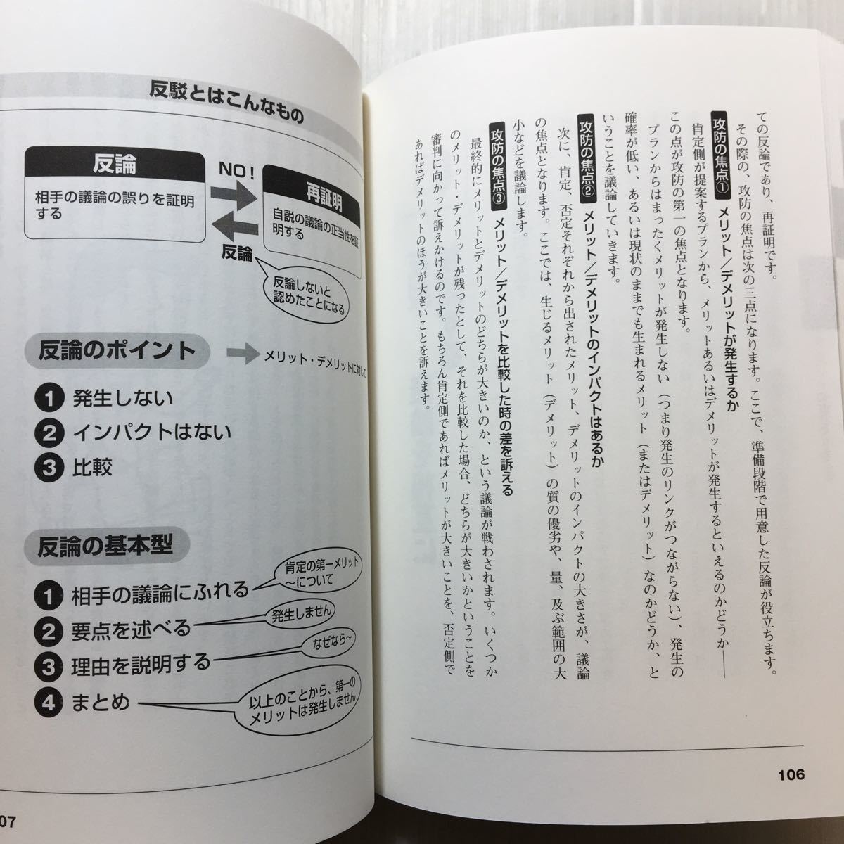 zaa-167♪はじめてのディベート 聴く・話す・考える力を身につける―しくみから試合の模擬練習まで (スーパーラーニング) 西部 直樹 (著)