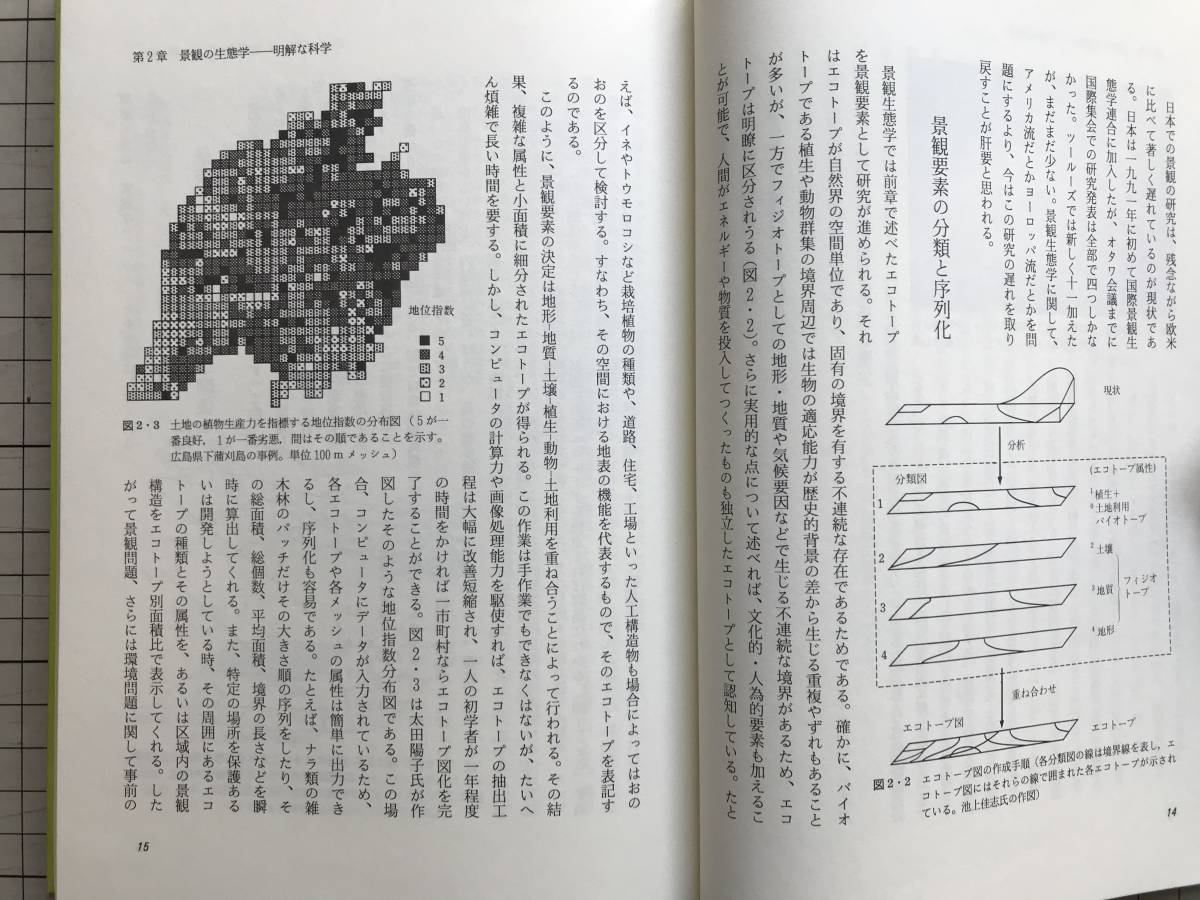 『景観のグランドデザイン Grand Designs of Landscape』中越信和編著 田中章司郎・成田健一・岡橋秀典 他 共立出版株式会社 1995年 06370_画像4