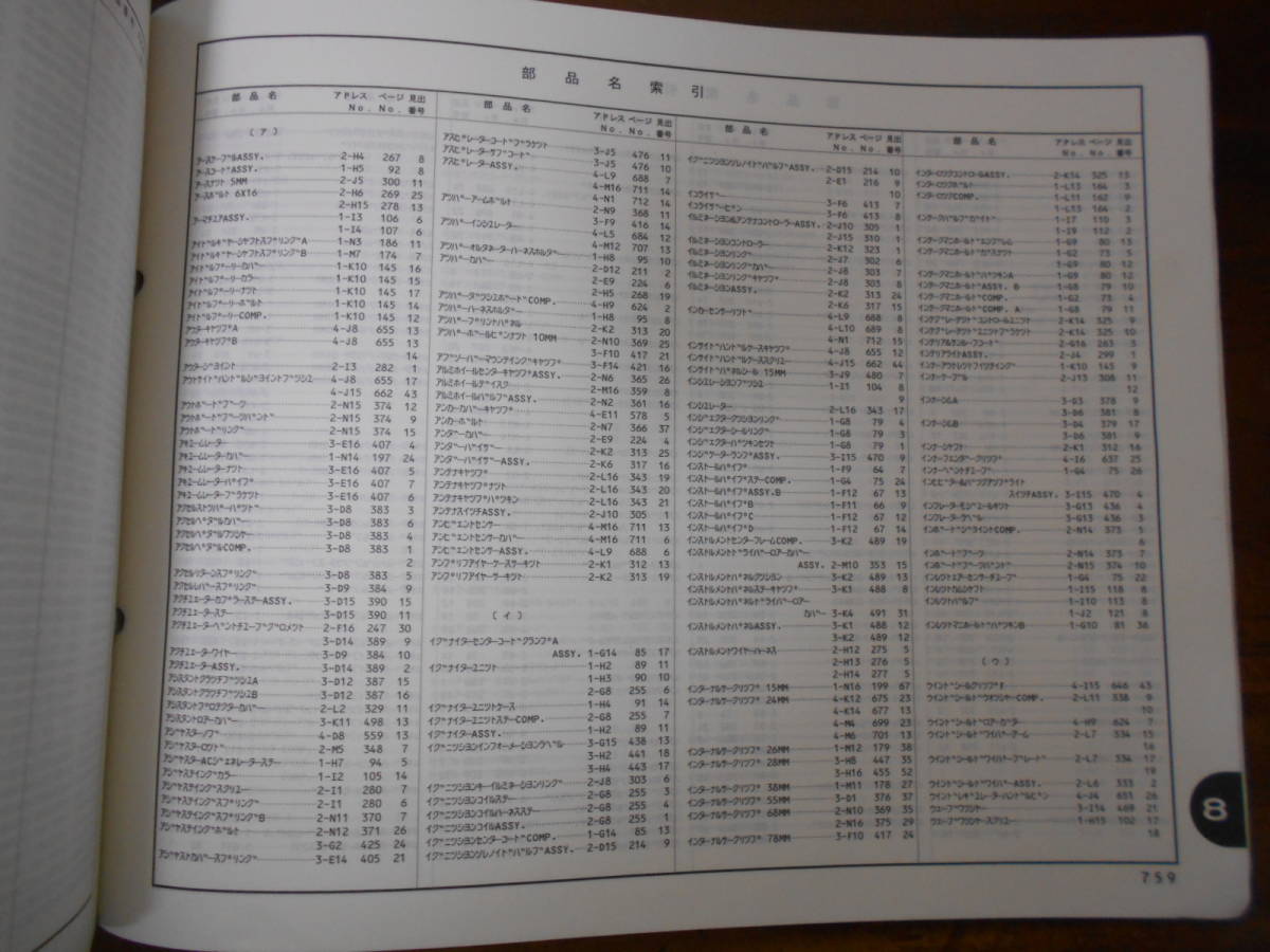 C5019 / PRELUDE Prelude inx чернила sBA4 BA5 BA7 список запасных частей 9 версия эпоха Heisei 6 год 6 месяц 