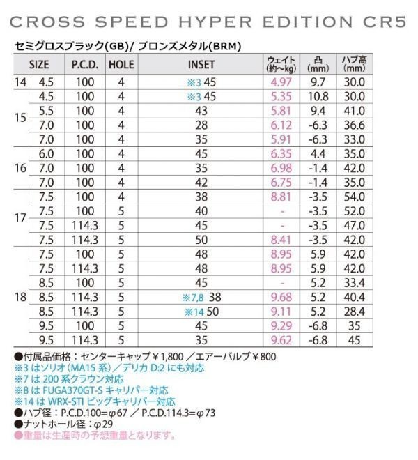 ★軽量★18inch 9.5J+35 5H114.3 新品 人気 クロススピードCR5 1台分 タイヤset可能 S13 S14 S15 180SX JZX90 JZX100 Z33 Z34 R34 ブラック_画像10