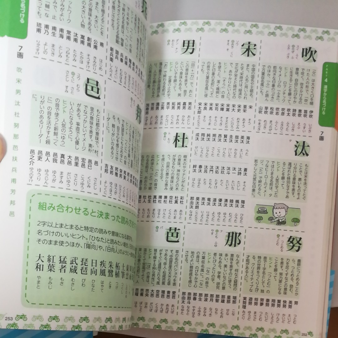 Paypayフリマ 男の子の名前辞典 Paypayフリマ 男の子の名前辞典