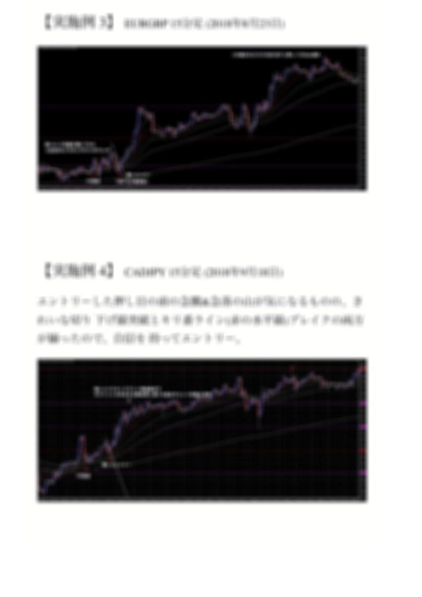 Paypayフリマ Fx手法 シンプルで高勝率な損小利大鉄板手法 Paypayフリマ Fx手法 シンプルで高勝率な損小利大鉄板手法