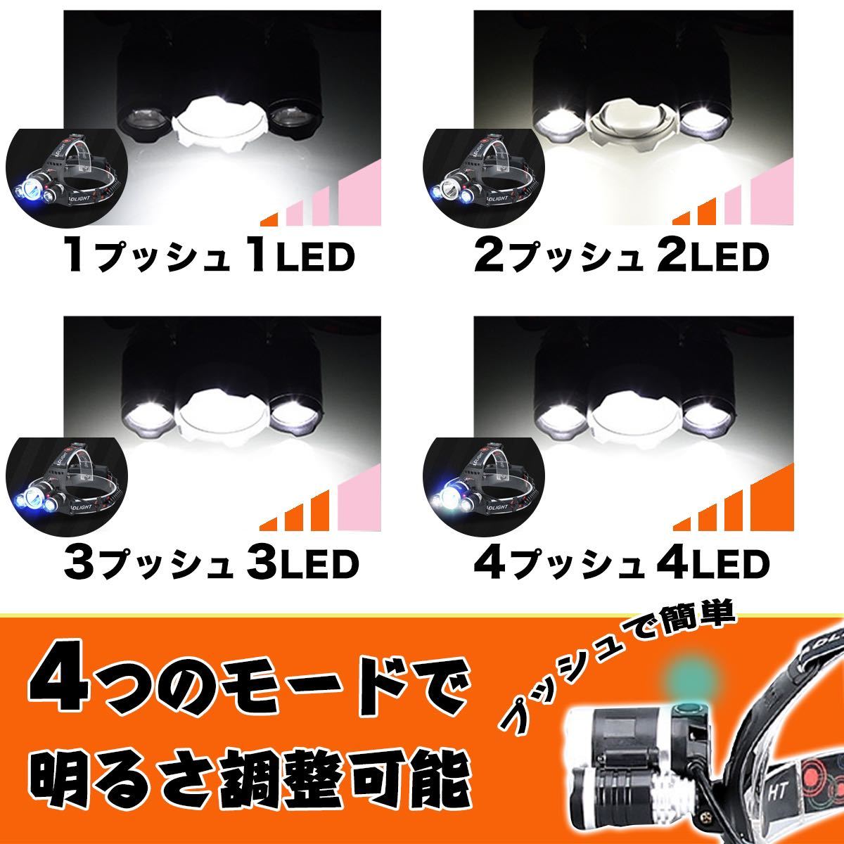 LEDヘッドライト ヘッドランプ 充電式 高輝度 LEDライト キャンプ