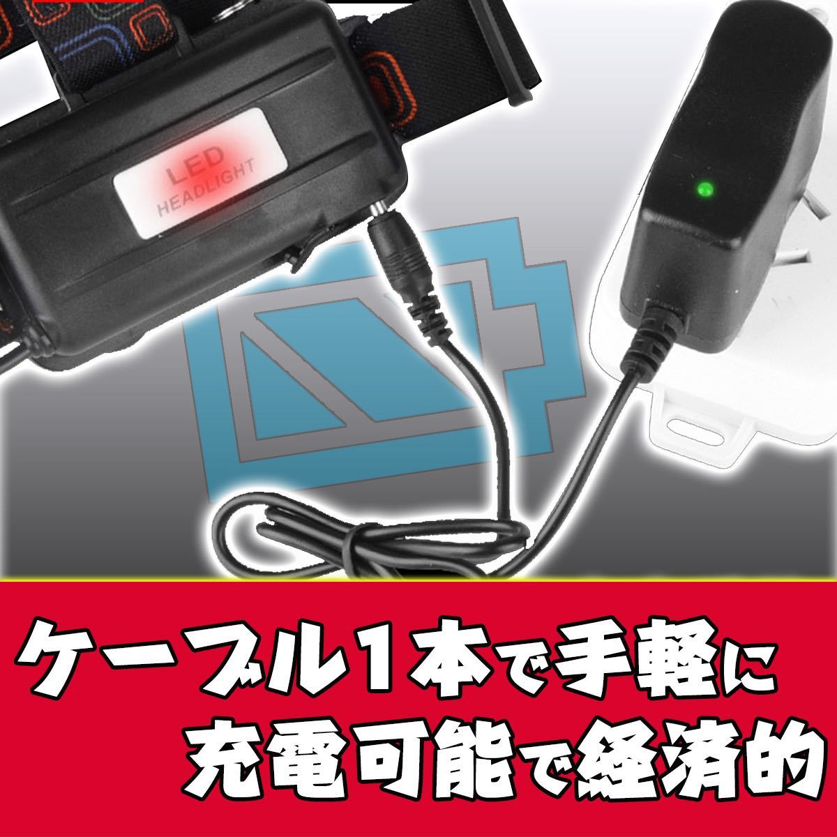 LEDヘッドライト ヘッドランプ 充電式 高輝度 LEDライト キャンプ