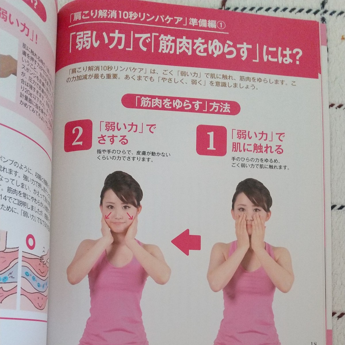 Paypayフリマ さとう式リンパケア 雑誌2冊 Paypayフリマ さとう式リンパケア 雑誌2冊
