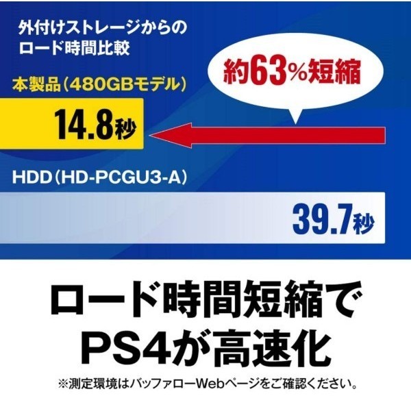  【新品未開封】BUFFALO ポータブルSSD PS4,PS5対応(メーカー動作確認済) USB3.1(Gen1) 対応 1TB