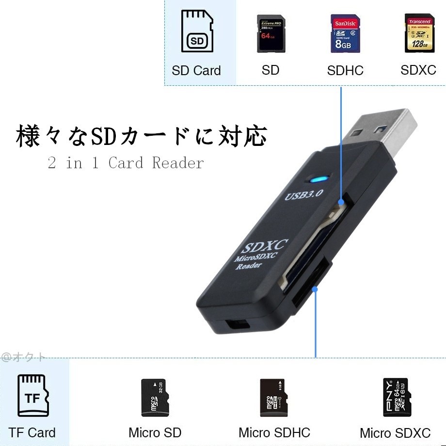 USB3.0 microSD / SDカード カードリーダー