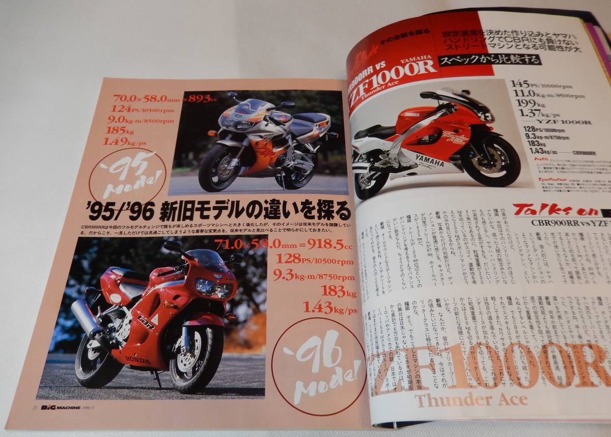 BiG MACHINE No.9 1996年3月号　ビッグマシン　内外出版社　★Mh2530_画像5