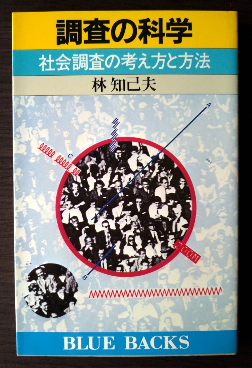 調査の科学【社会調査の考え方と方法】