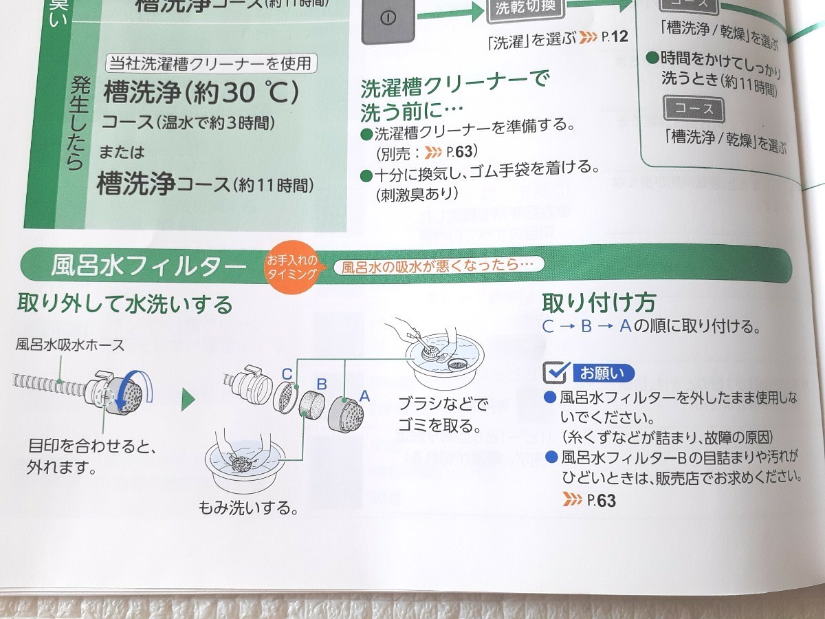パナソニック洗濯機 風呂水給水ホース Panasonic 付属品|Yahoo パナソニック洗濯機 風呂水給水ホース Panasonic 付属品|Yahoo