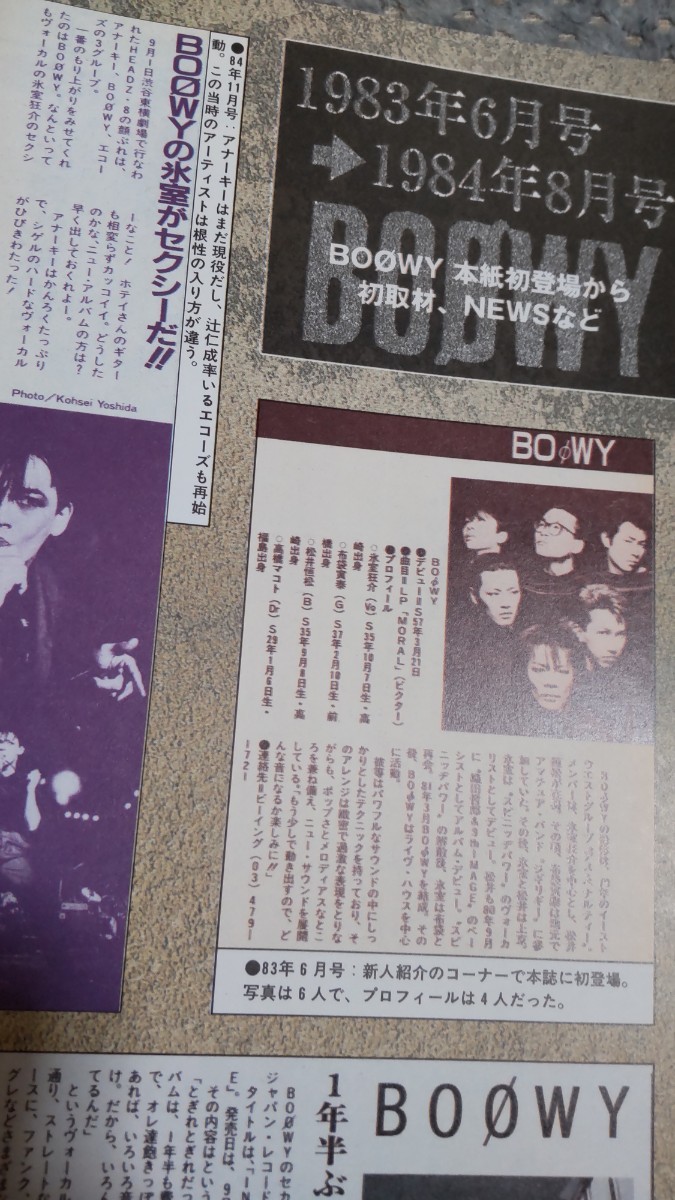 BOOWY 特集　ARENA37°C SPECIAL　2004年発売