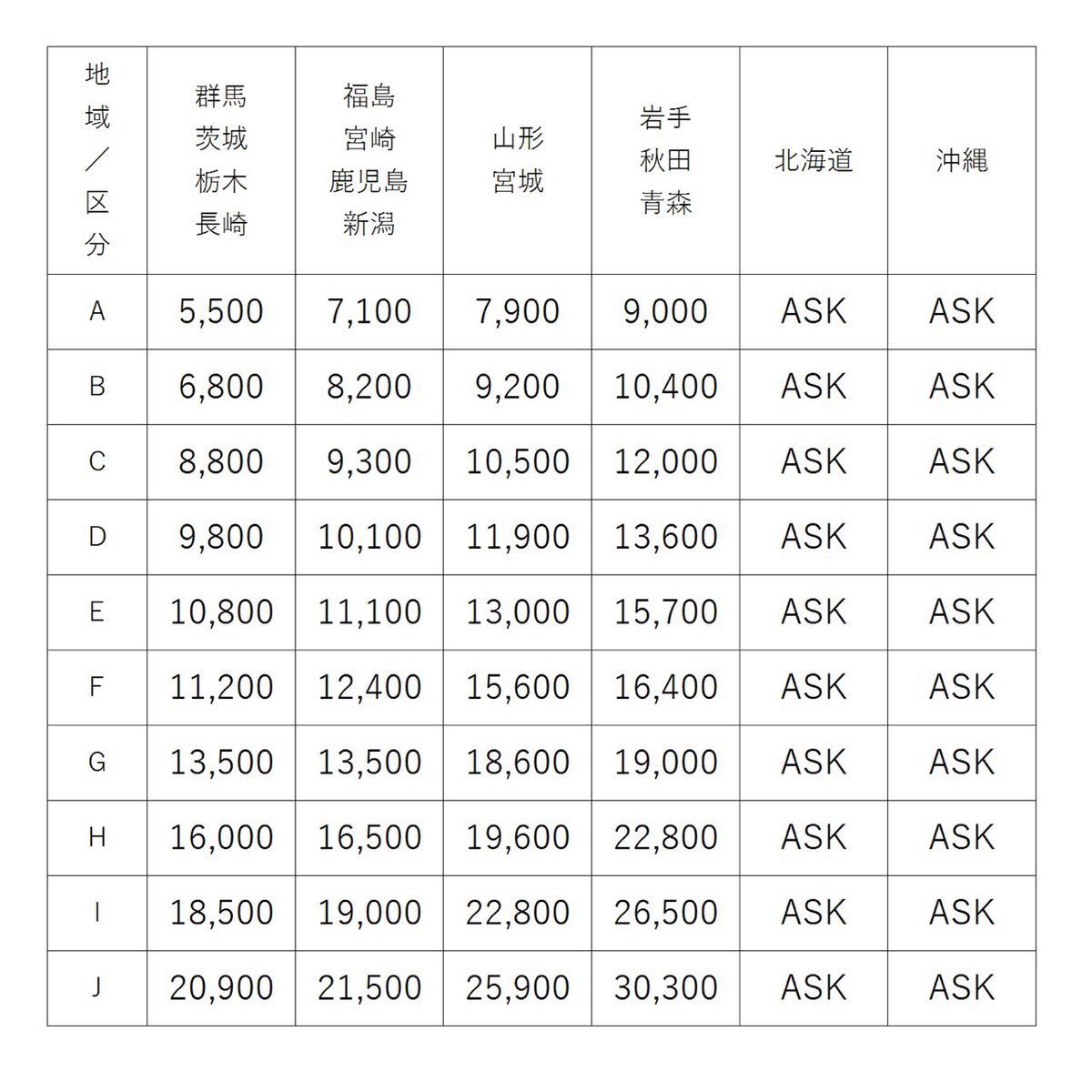 11 ホンダ RB3 オデッセイ 右 フロント フェンダー NH 624P パール_画像6