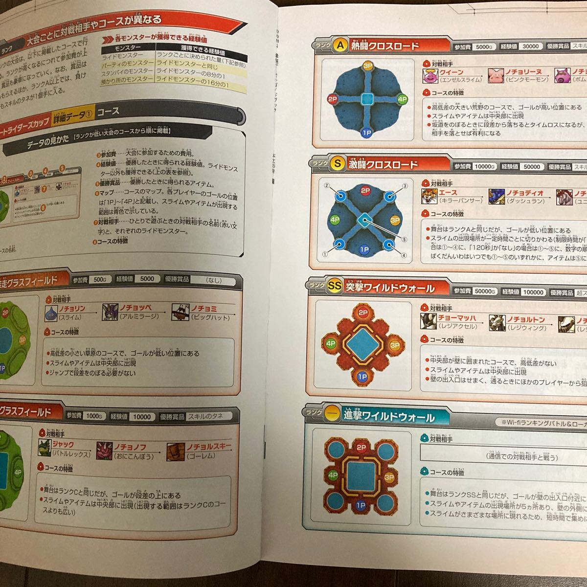 Paypayフリマ ドラゴンクエストモンスターズ ジョーカー3 最強データ ガイドブック 書籍 スクウェアエニックス Paypayフリマ ドラゴンクエストモンスターズ ジョーカー3 最強データ ガイドブック 書籍 スクウェアエニックス