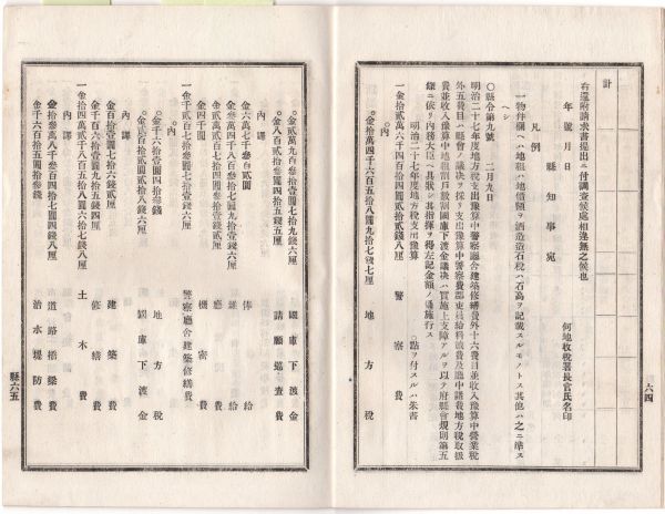 N21050649○新潟県布令全書 明治27年2月第170○明治27年度地方税収入支出予算○公私立学校長教員は政論に干預するを許さず○天皇皇后両陛下_画像4