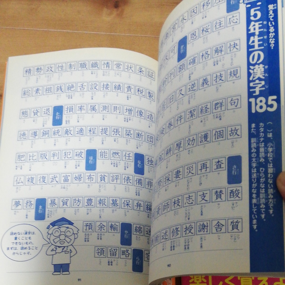 Paypayフリマ 小学生 漢字 読み取りドリル 漢字検定5級試験問題集 2冊セット