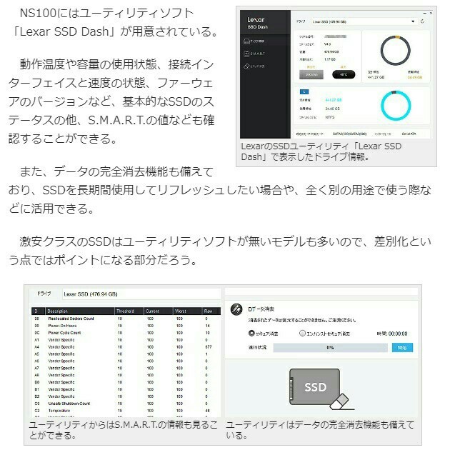 【SSD 256GB】レキサー NS100 256GB