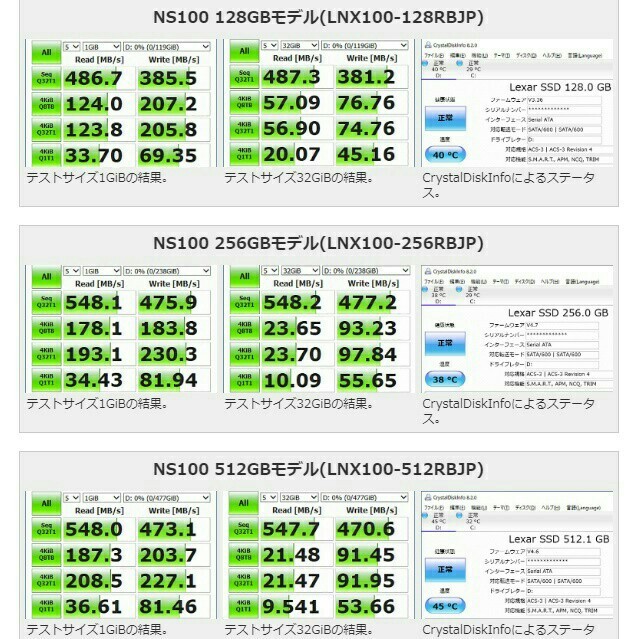 【SSD 256GB】レキサー NS100 256GB