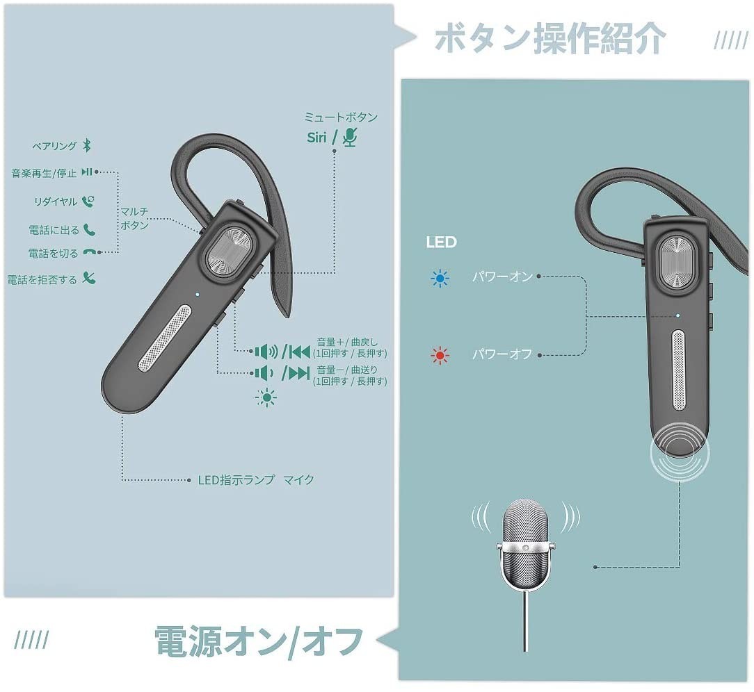 Bluetooth ヘッドセット  日本語 ワイヤレス イヤホン 片耳 マイク 長時間 大容量バッテリー 新品