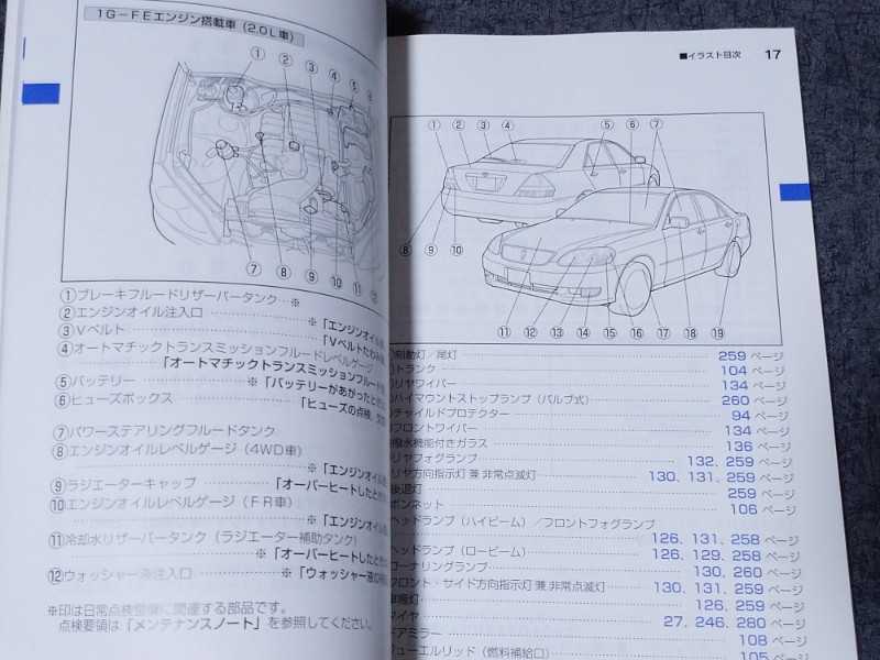 トヨタ マークⅡ 110系　取扱説明書 2000年10月 マ-15 GX110 JZX110 115 1G-FE 1JZ FSE GTE GE グランデ iR-V TOYOTA MARK2 Owners Manual_画像3