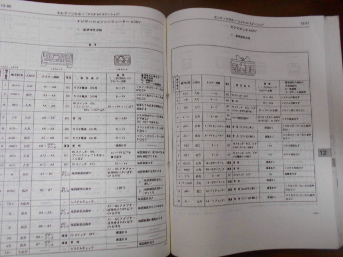 J5141 / グランビア GRANVIA RCH1#.KCH1# 修理書 1995-8_画像8