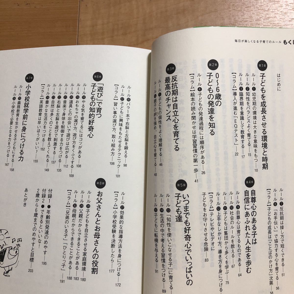 【N】3冊セット　毎日が楽しくなる子育てのルール&子育てが楽しくなるちょっとした習慣&おばあちゃんの子育て秘伝_画像2