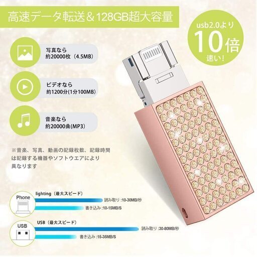 [ new goods * unused ]iPhone USB memory 128GB