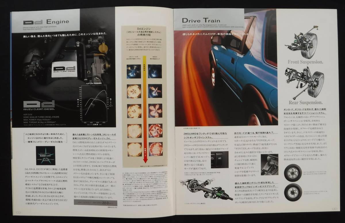 いすゞ ミュ－ カタログ 1998.6 A2の画像3