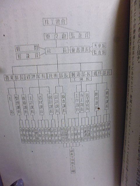  decision war under. technology . production .......* land army little .* rice field part . work south person .. person technology education. sudden . large higashi . war. guidance . technology policy aircraft increase production. new eyes .