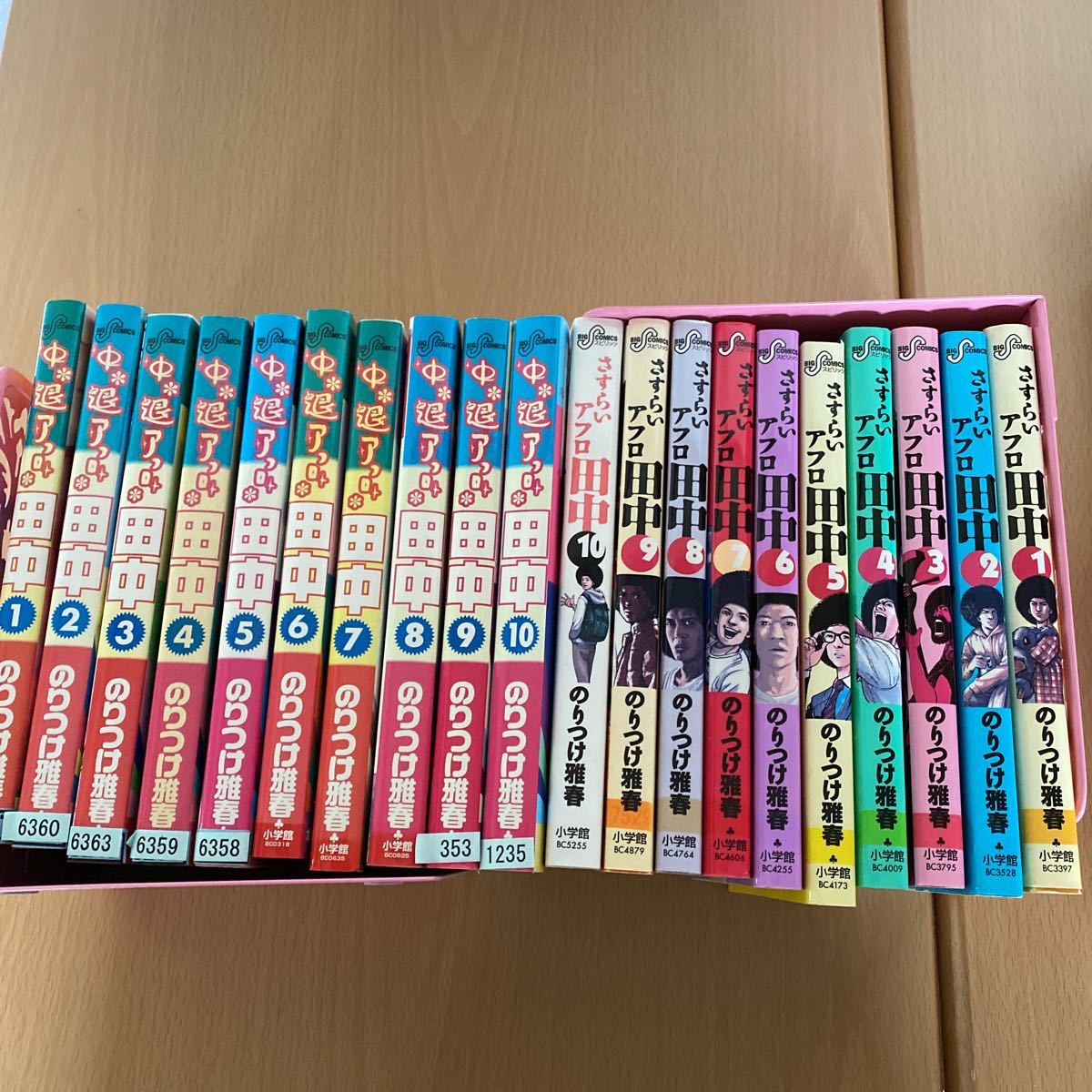 アフロ田中の値段と価格推移は 342件の売買情報を集計したアフロ田中の価格や価値の推移データを公開 アフロ田中の値段と価格推移は 342件の売買情報を集計したアフロ田中の価格や価値の推移データを公開