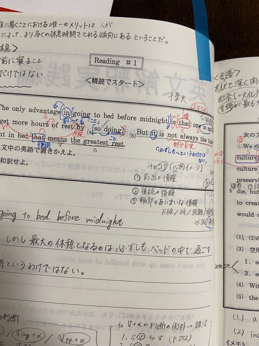 代ゼミテキスト 西谷昇ニのハイレベル総合英語 第1学期|Yahoo 代ゼミテキスト 西谷昇ニのハイレベル総合英語 第1学期|Yahoo