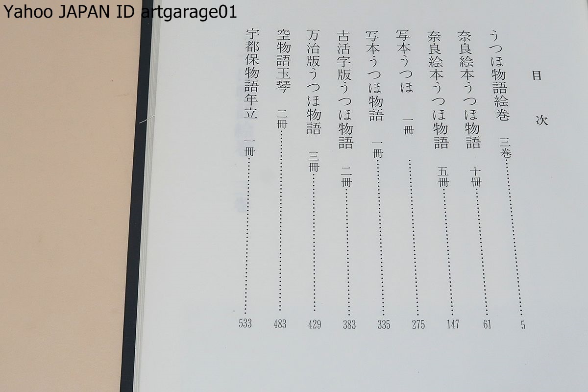 ヤフオク うつほ物語資料 中村幸一 絵巻 奈良絵本 写 ヤフオク うつほ物語資料 中村幸一 絵巻 奈良絵本 写