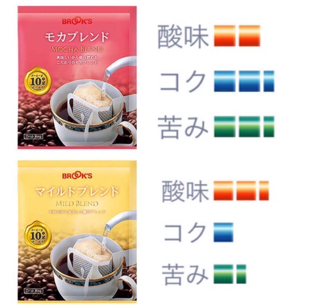 【Pay2フリマ】ブルックス コーヒー◆ドリップバッグ◆１２０袋／モカブレンド又はマイルドブレンド〈同梱可能〉