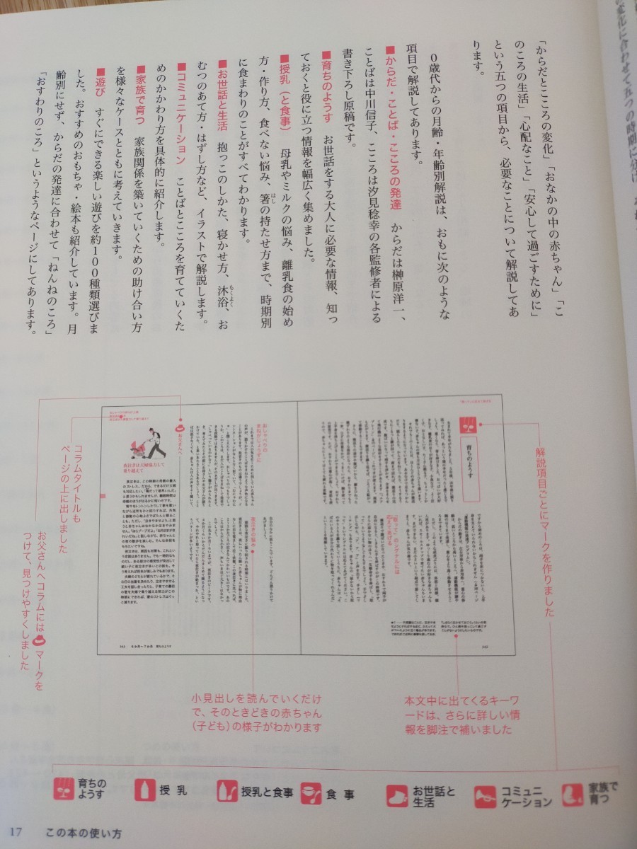 Paypayフリマ はじめて出会う育児の百科 0 6歳 汐見稔幸 榊原洋一 中川信子 Paypayフリマ はじめて出会う育児の百科 0 6歳 汐見稔幸 榊原洋一 中川信子