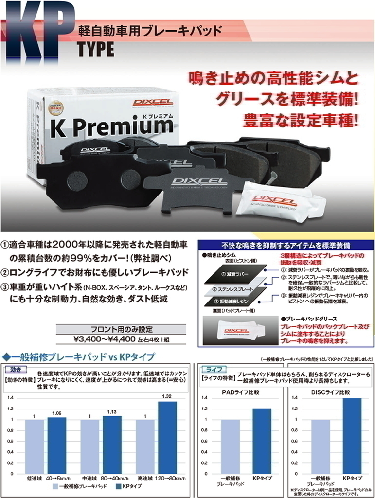 【DIXCEL】 軽自動車用ブレーキパッド KPタイプ スバル ステラ LA150F/LA160F [KP-381114]_画像2