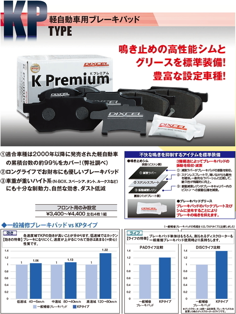 【DIXCEL】 軽自動車用ブレーキパッド KPタイプ トヨタ ピクシストラック S201U S211U ピクシスバン S321M S331M [KP-381076]_画像2