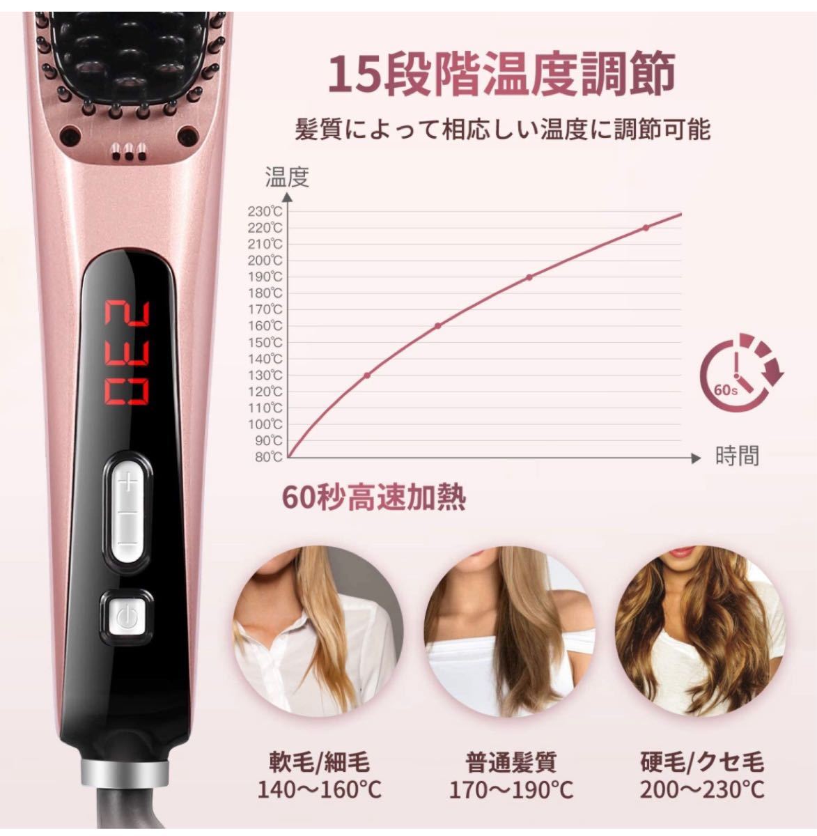 ストレートブラシアイロン ヘアアイロン 温度調節可能　マイナスイオン アイロン ブラシ 静電気防止　ストレートブラシ