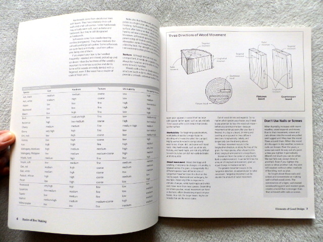 ..　木製ボックスの作り方　Box-Making Basics: Design, Technique, Projects : by David M. Freedman (イラスト付 ) ほぼ美品_画像3