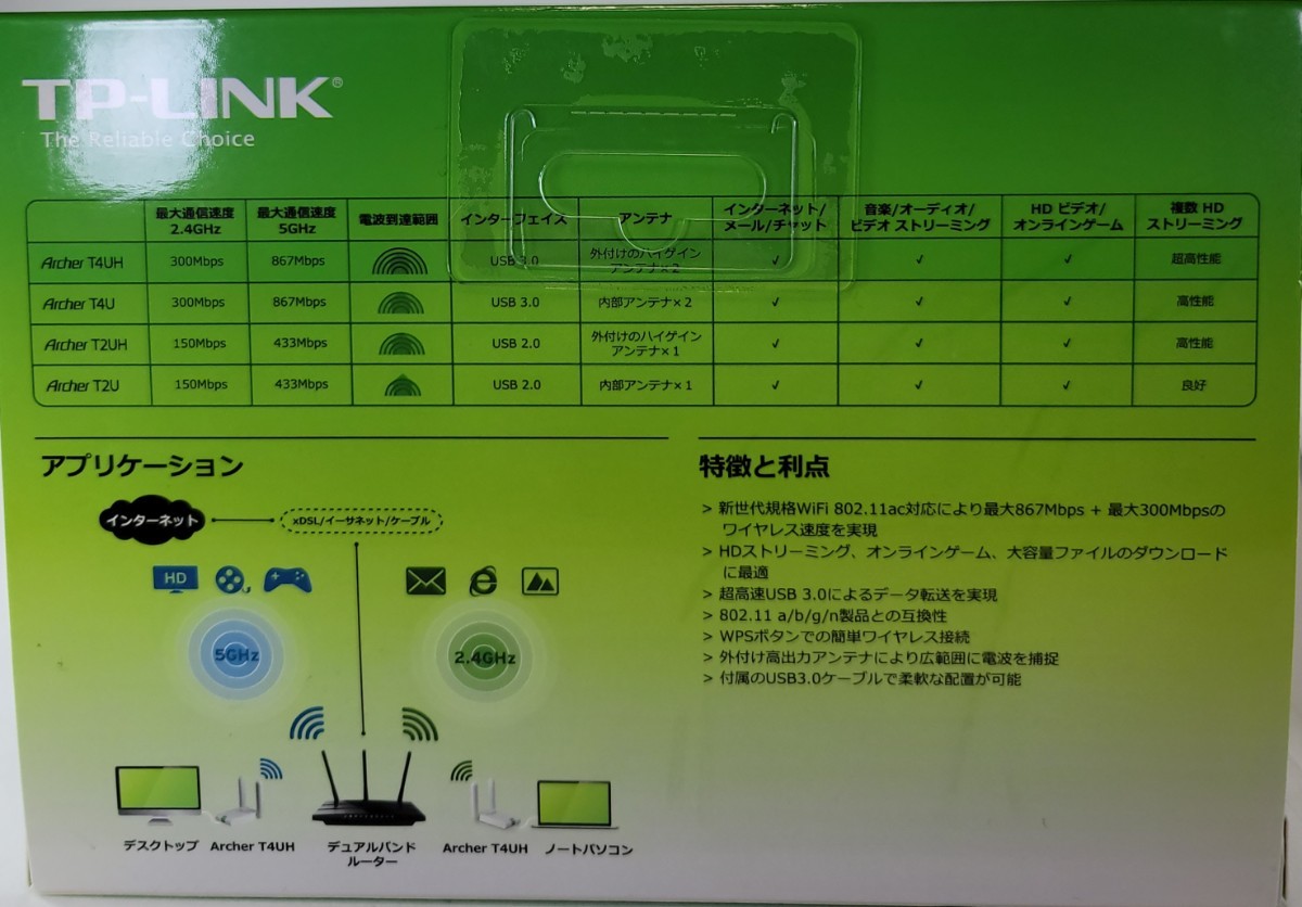 新品同様！！　TP-LINK　無線LAN子機　AC1200　ハイゲイン　アンテナ
